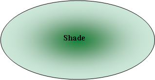 Oval:                    Shade